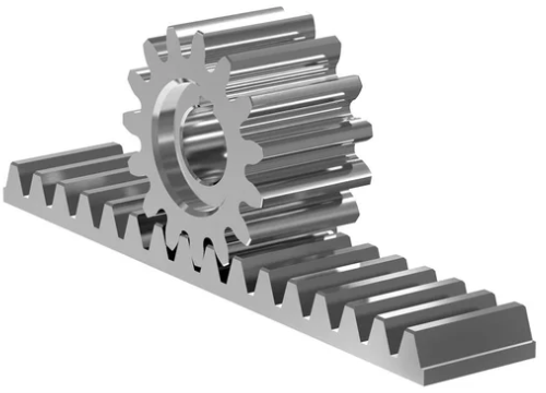 Gears and Racks